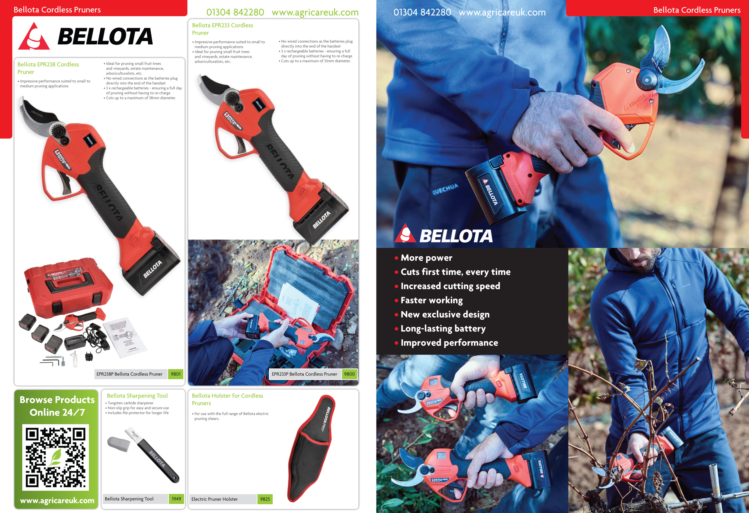 Secateurs